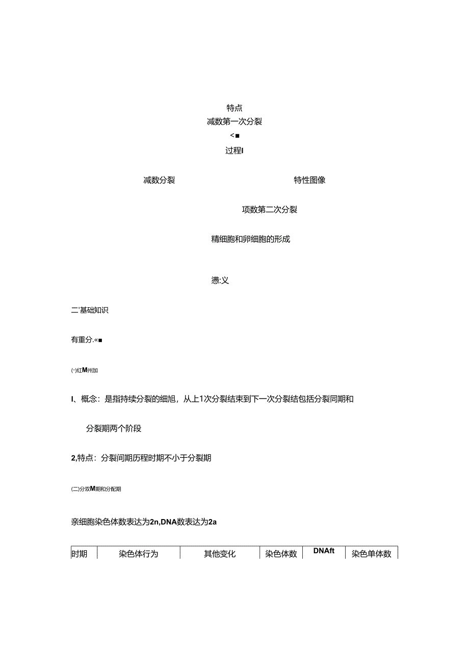 2024年细胞分裂知识点总结.docx_第2页