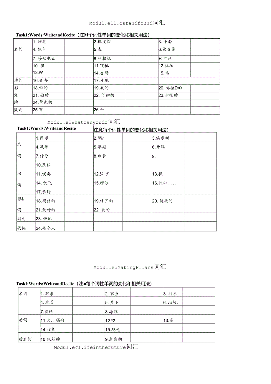 7B M1-6词汇检测公开课教案教学设计课件资料.docx_第1页