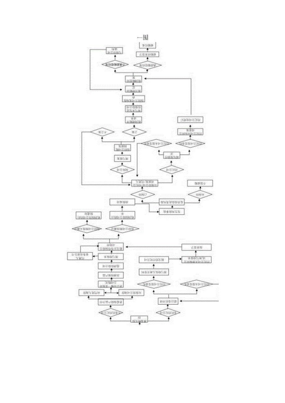 保险业务综合模拟实验报告.docx_第3页