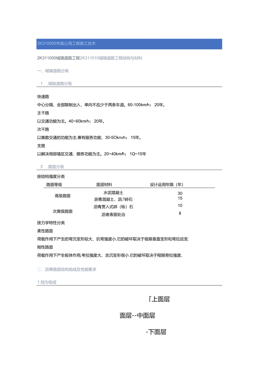 二建实务知识点归纳(一).docx_第1页