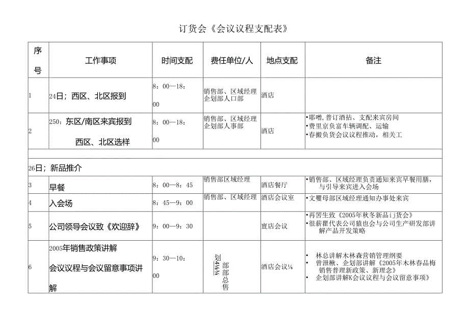 会议议程安排表.docx_第1页