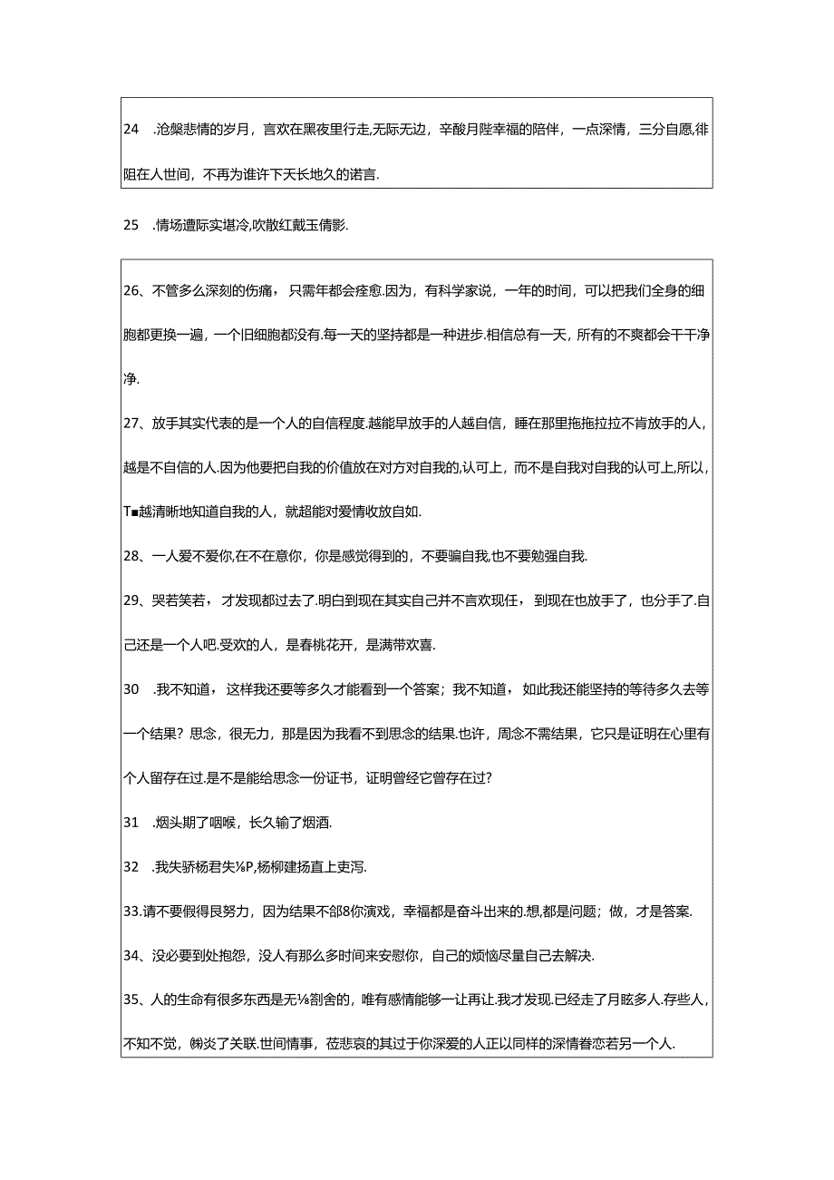 2024年简短的伤感个性句子集锦75句.docx_第3页