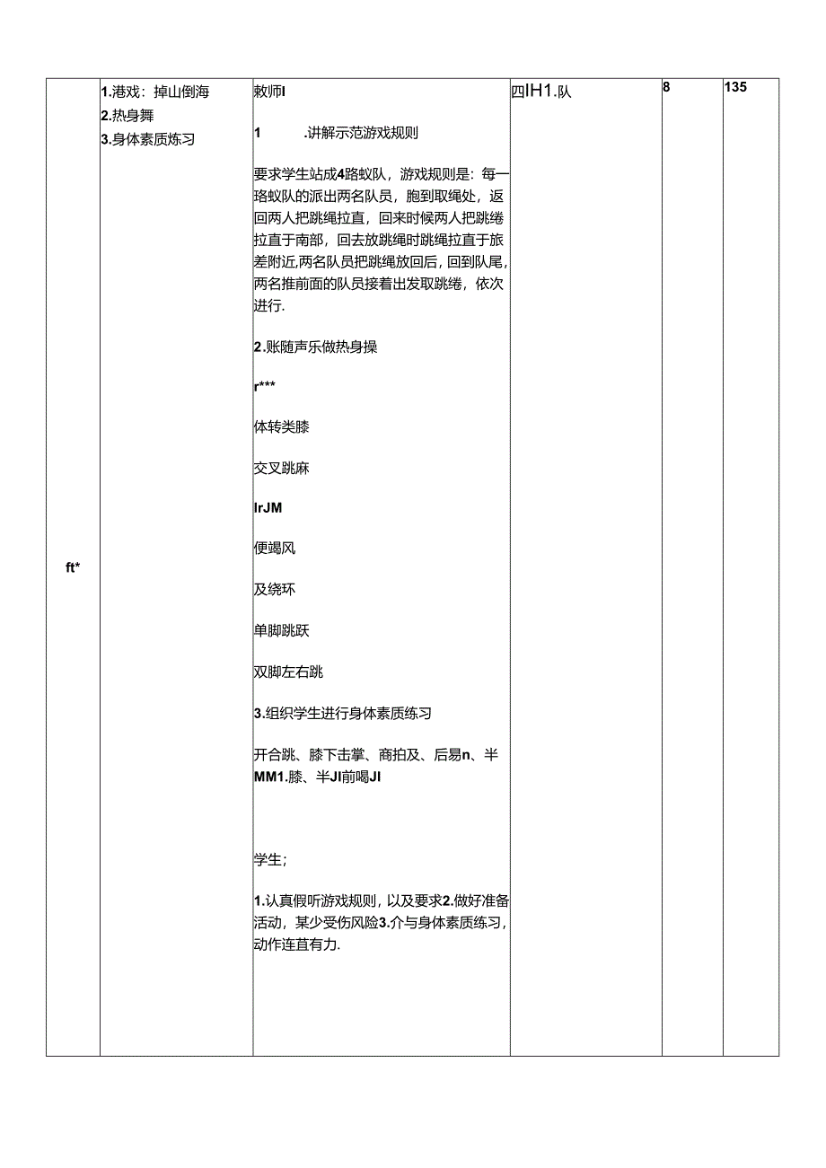 体育6年级 6田径—跨越式跳高、成套动作练习 大单元课时教案.docx_第2页