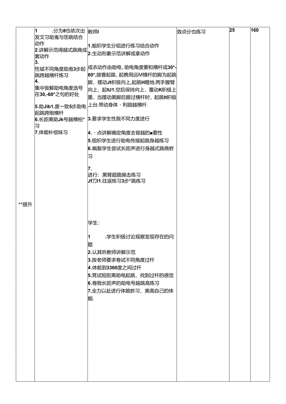 体育6年级 6田径—跨越式跳高、成套动作练习 大单元课时教案.docx_第3页