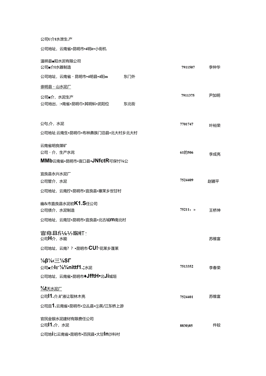 云南水泥建材有限公司.docx_第2页