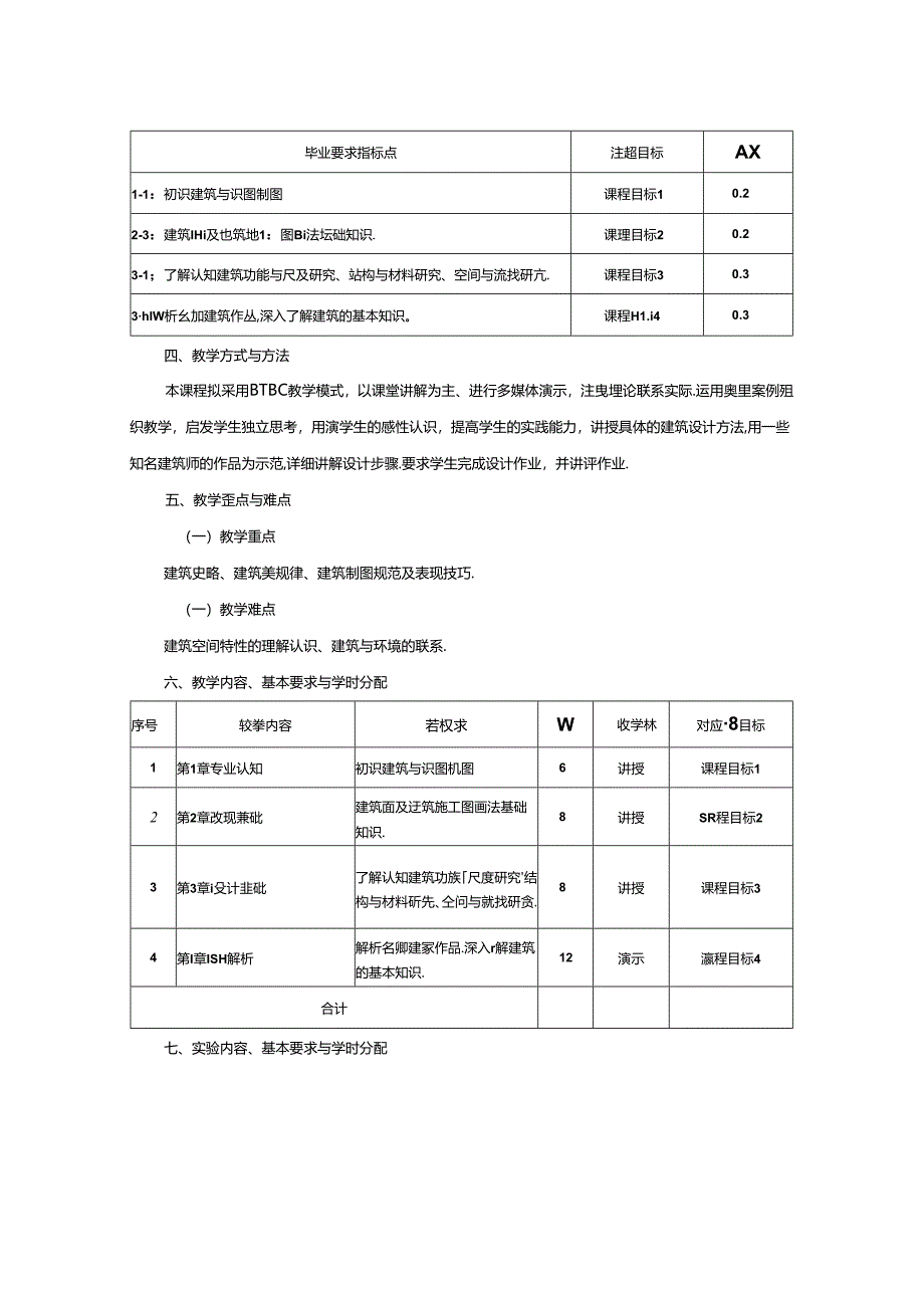 0823D1203-建筑设计初步-2023人才培养方案课程教学大纲.docx_第2页