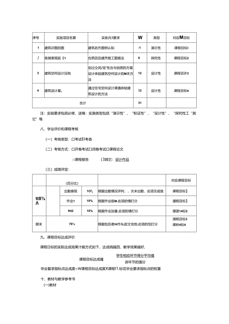 0823D1203-建筑设计初步-2023人才培养方案课程教学大纲.docx_第3页