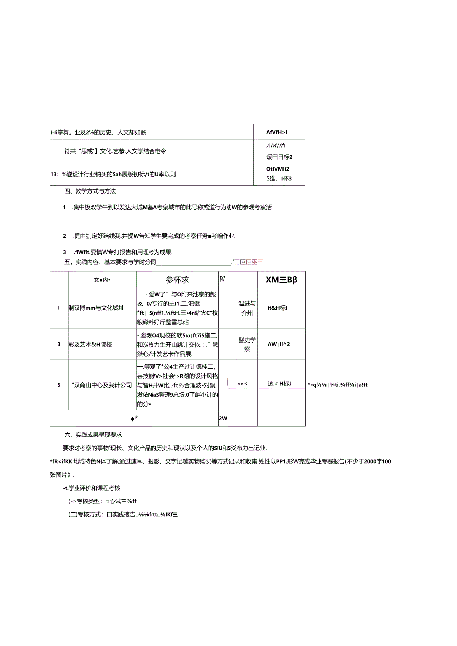 0823D1213-毕业考察-2023人才培养方案课程教学大纲.docx_第2页