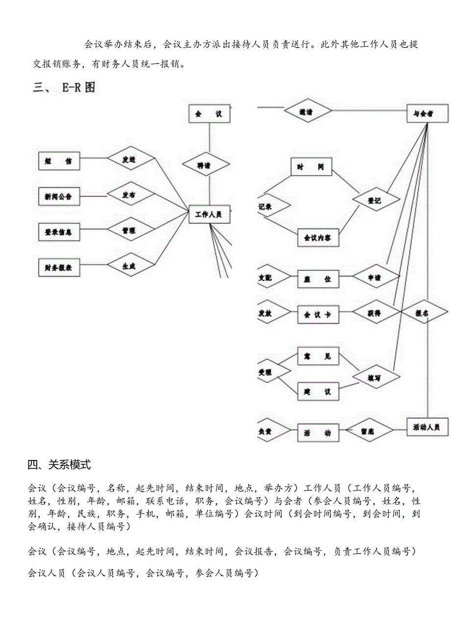 会议信息管理系统-数据库设计.docx_第3页