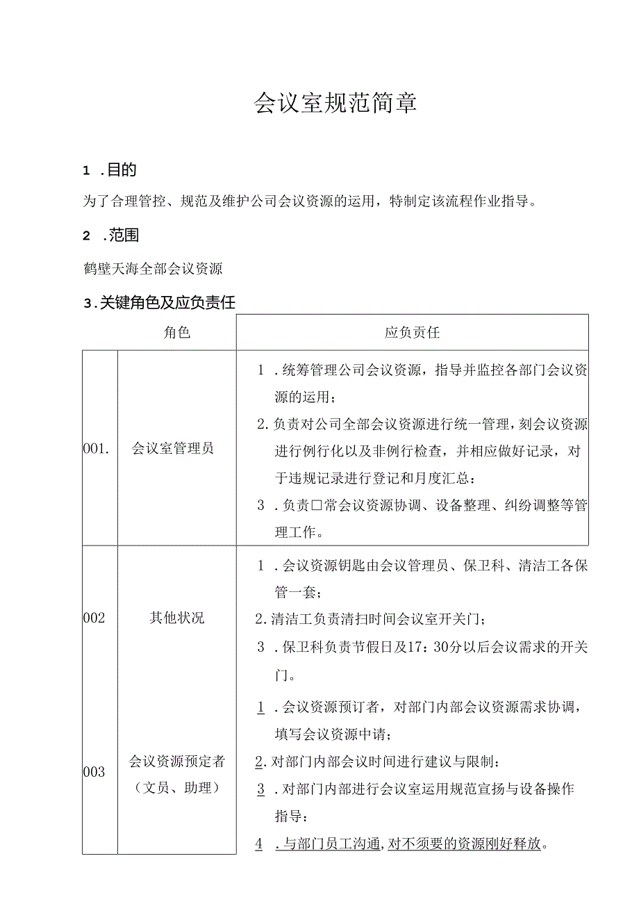 会议室管理制度.docx_第1页