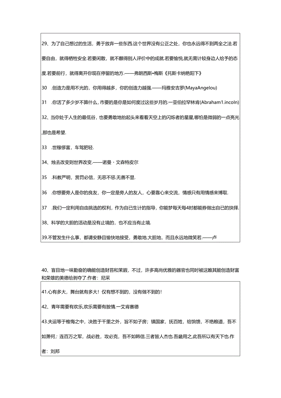 2024年年简短的励志名言70条.docx_第3页