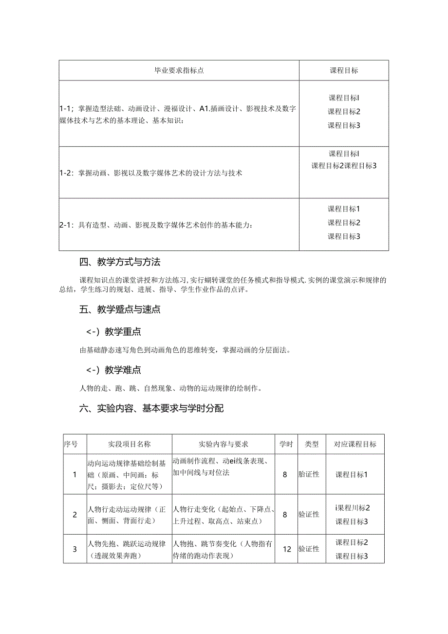 0823D06018-动画运动规律-2023版人才培养方案课程教学大纲.docx_第2页