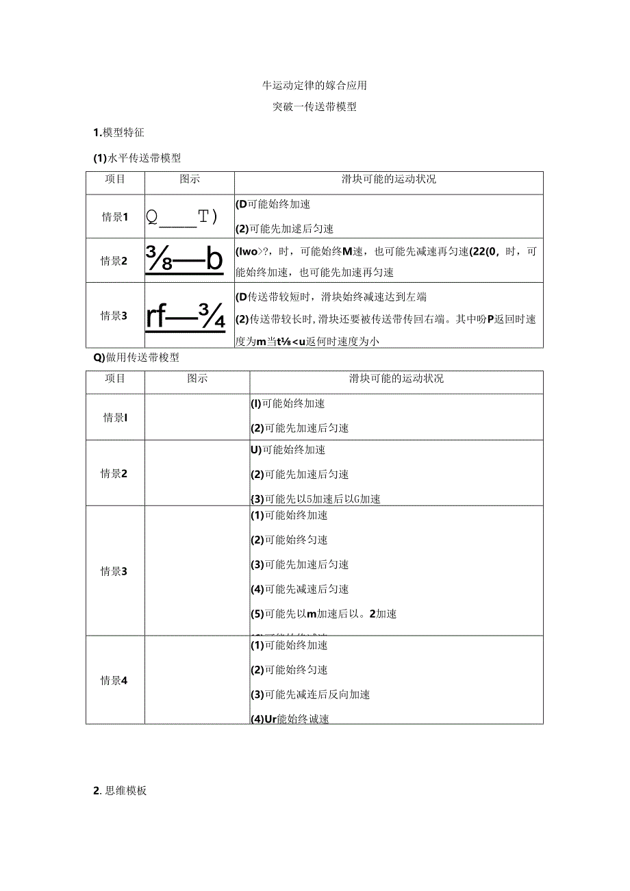 传送带模型与滑块 滑板模型.docx_第1页