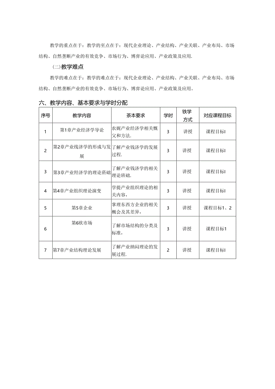 0323D00022-产业经济学-2023版本科专业人才培养方案教学大纲.docx_第3页