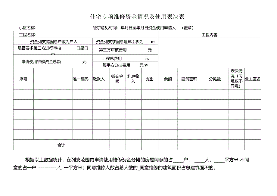 住宅专项维修资金情况及使用表决表.docx_第1页