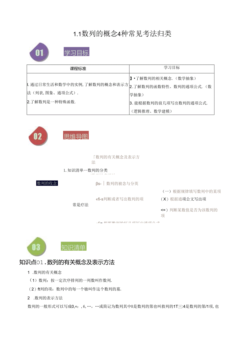 1.1 数列的概念4种常见考法归类（解析版）公开课教案教学设计课件资料.docx_第1页