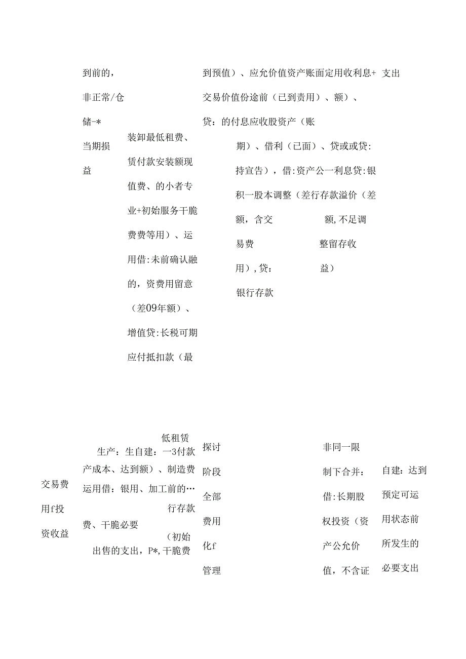 会计重要资产知识点表格归纳.docx_第3页