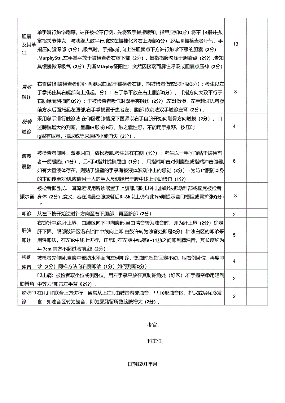 体格检查评分标准—腹部检查.docx_第2页