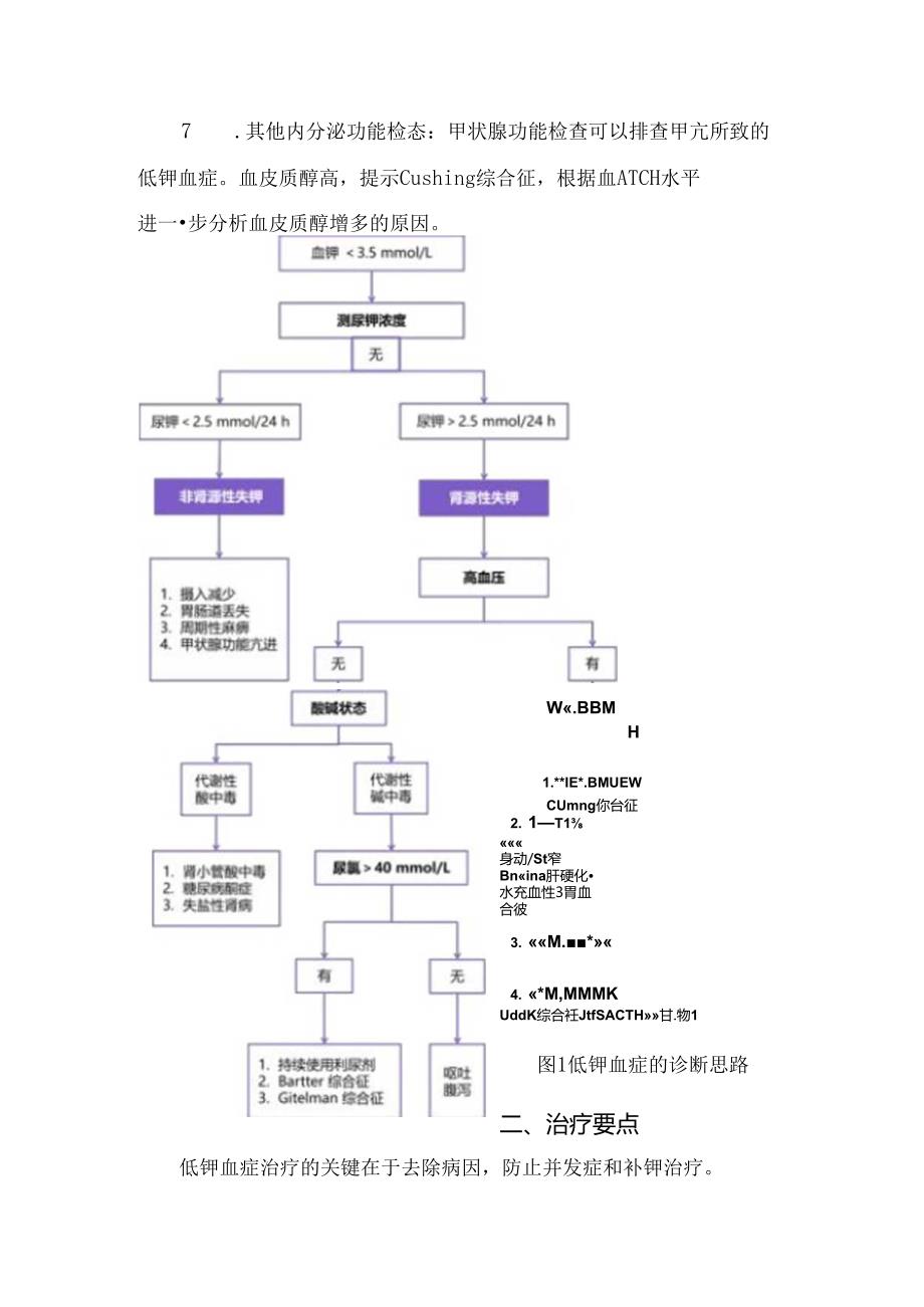 临床低钾血症疾病诊断思路及治疗要点.docx_第2页