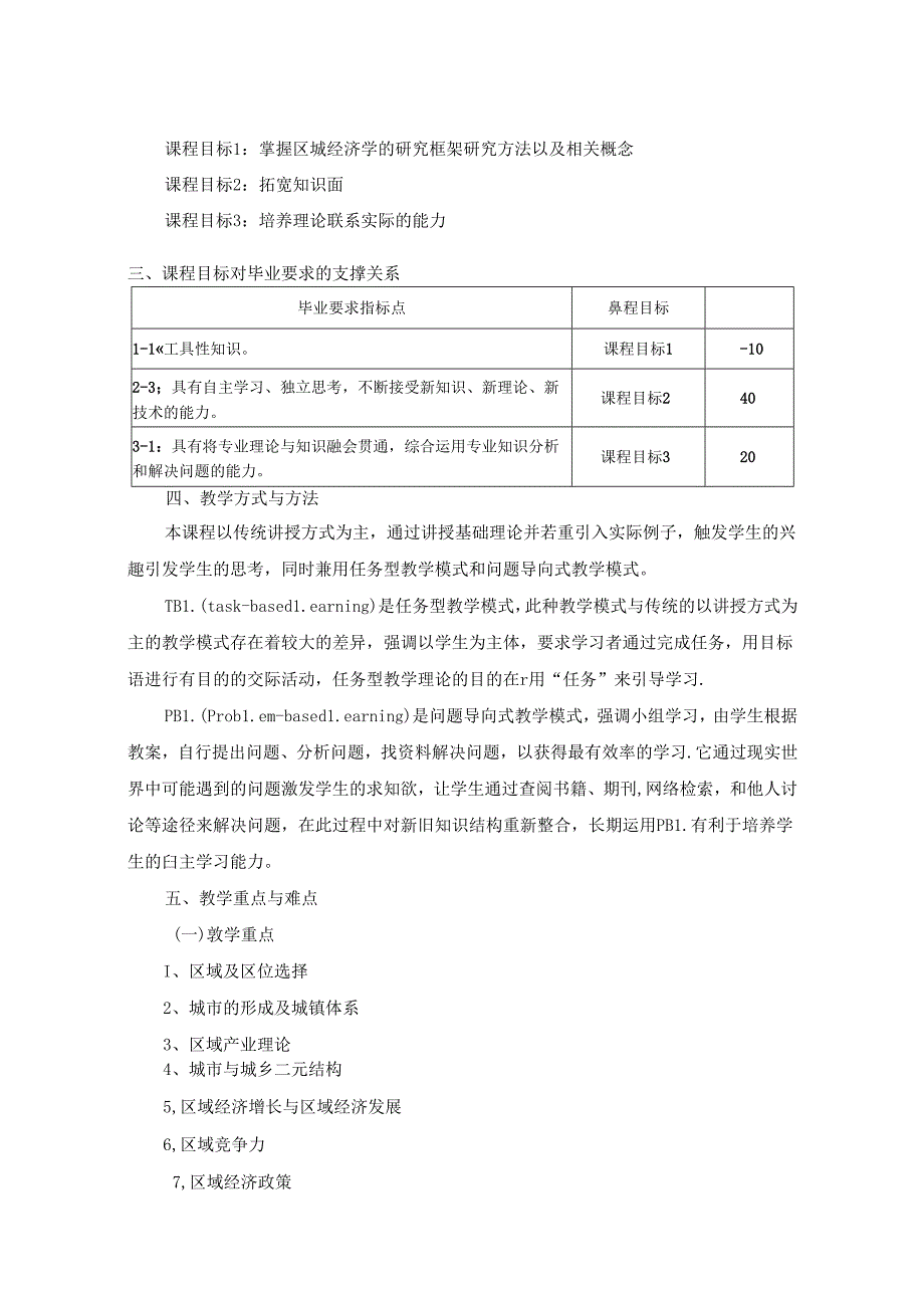 0323S01009-区域经济学-2023版人才培养方案教学大纲.docx_第2页