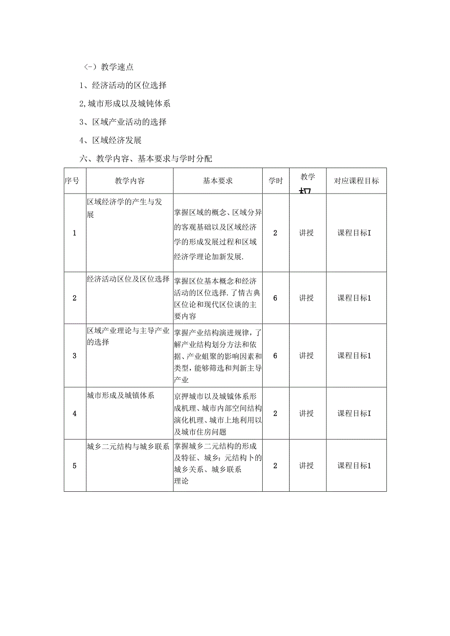 0323S01009-区域经济学-2023版人才培养方案教学大纲.docx_第3页