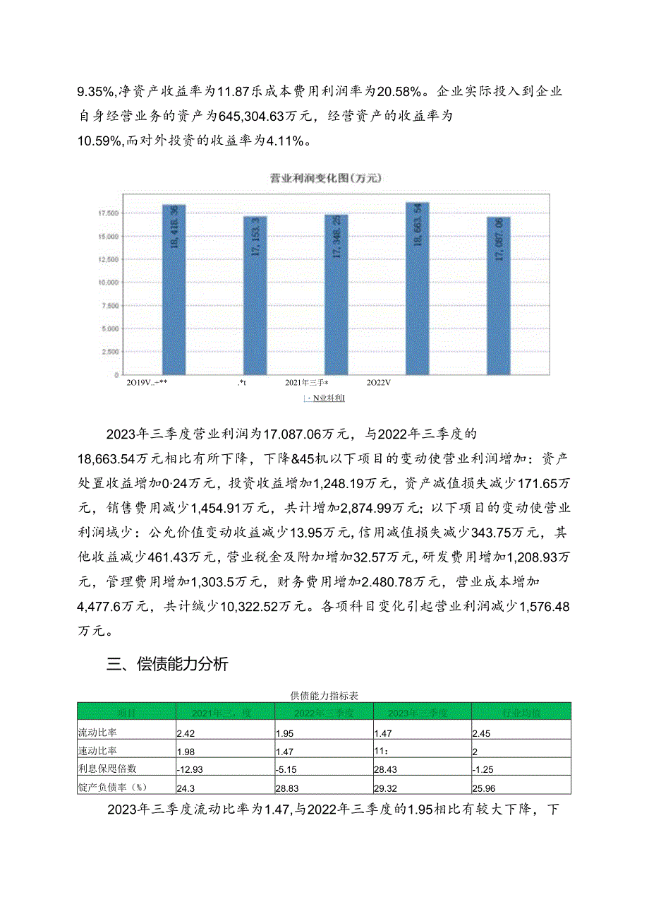 002020京新药业2023年三季度财务指标报告.docx_第2页