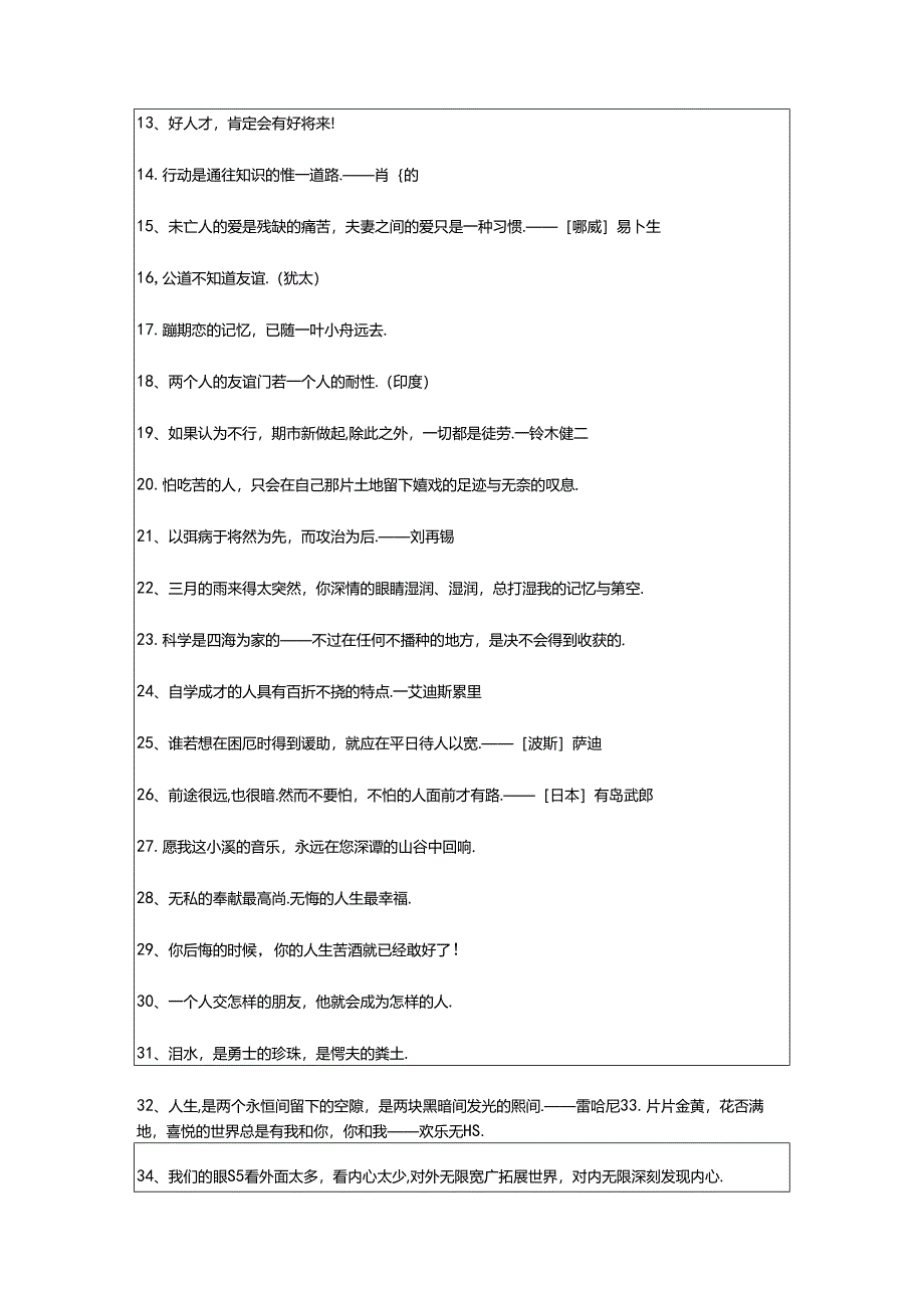 2024年精选人生的格言合集94条.docx_第2页