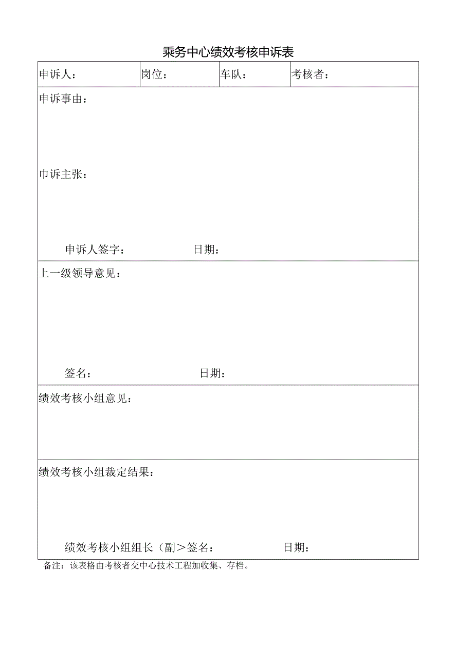 乘务中心绩效考核申诉表.docx_第1页