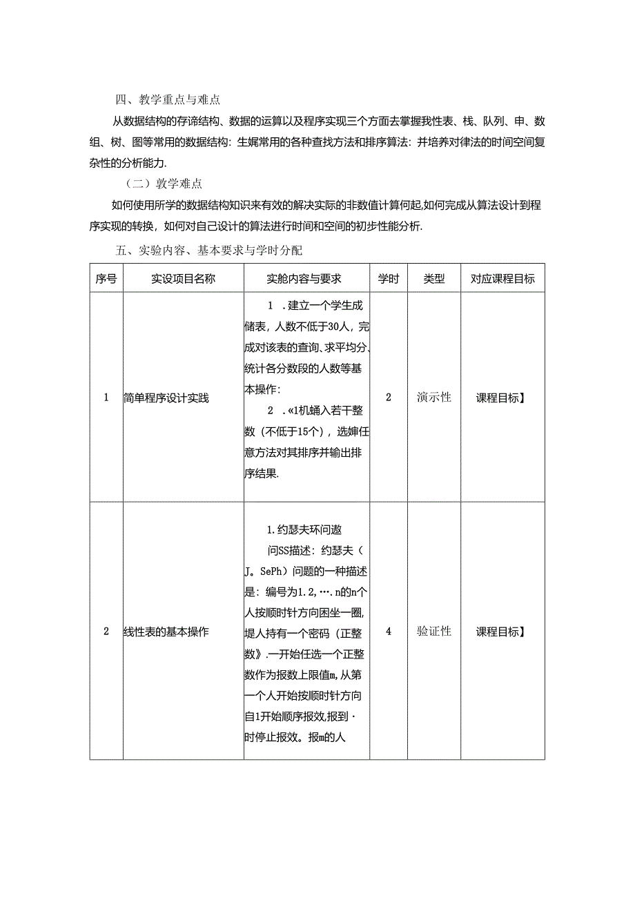 3023S04003 数据结构实验-2023版人才培养方案课程教学大纲.docx_第2页