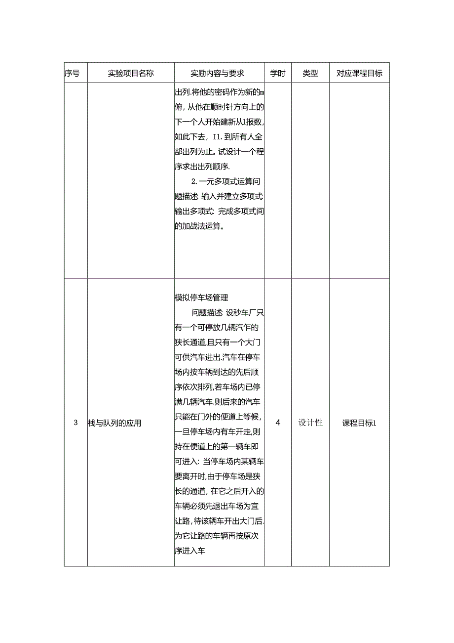 3023S04003 数据结构实验-2023版人才培养方案课程教学大纲.docx_第3页