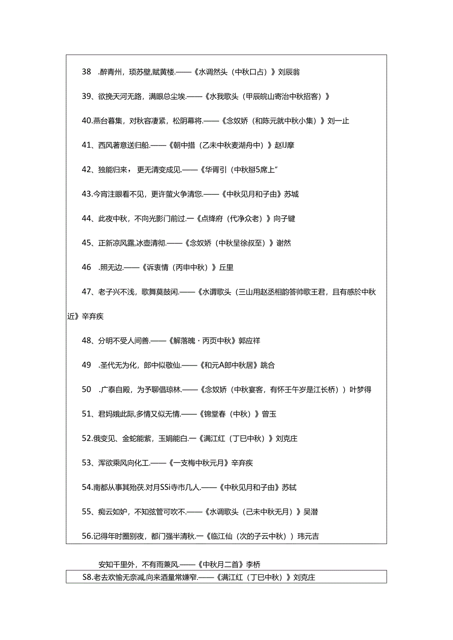 2024年中秋思念亲人的诗句3句.docx_第3页