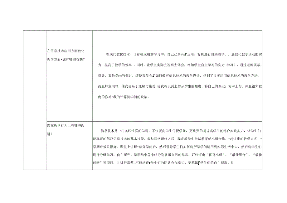 信息技术应用作业研修总结.docx_第2页