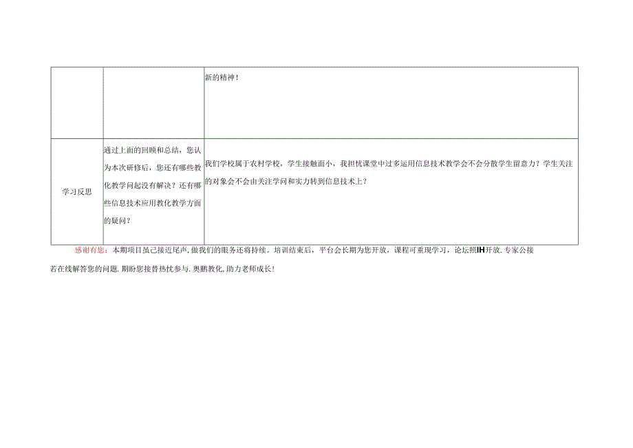 信息技术应用作业研修总结.docx_第3页