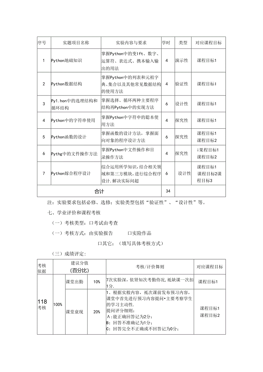 1323D08012-Python语言程序设计与深度学习Pytorch实验-2023版本科专业人才培养方案教学大纲.docx_第3页