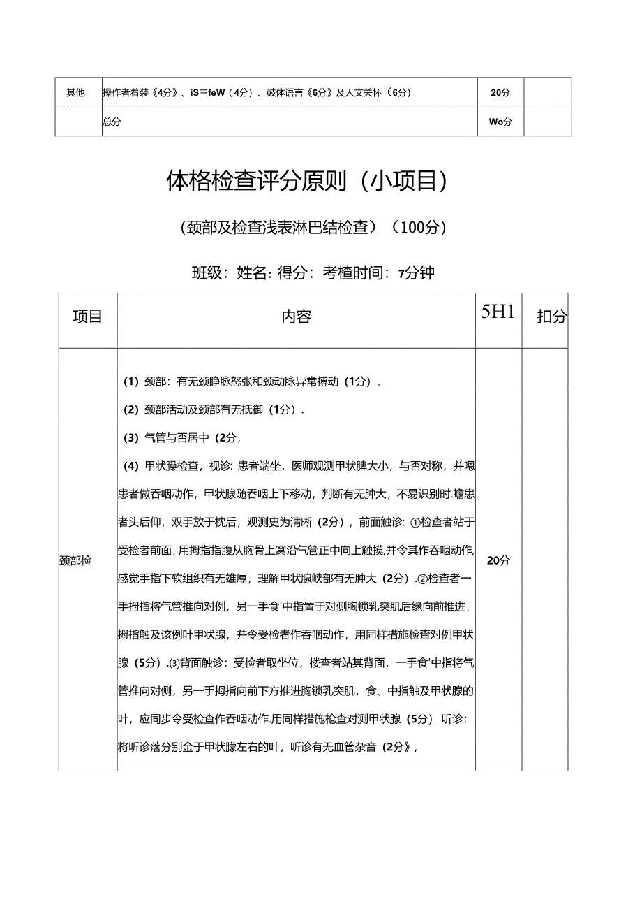 体格检查评分标准.docx_第2页