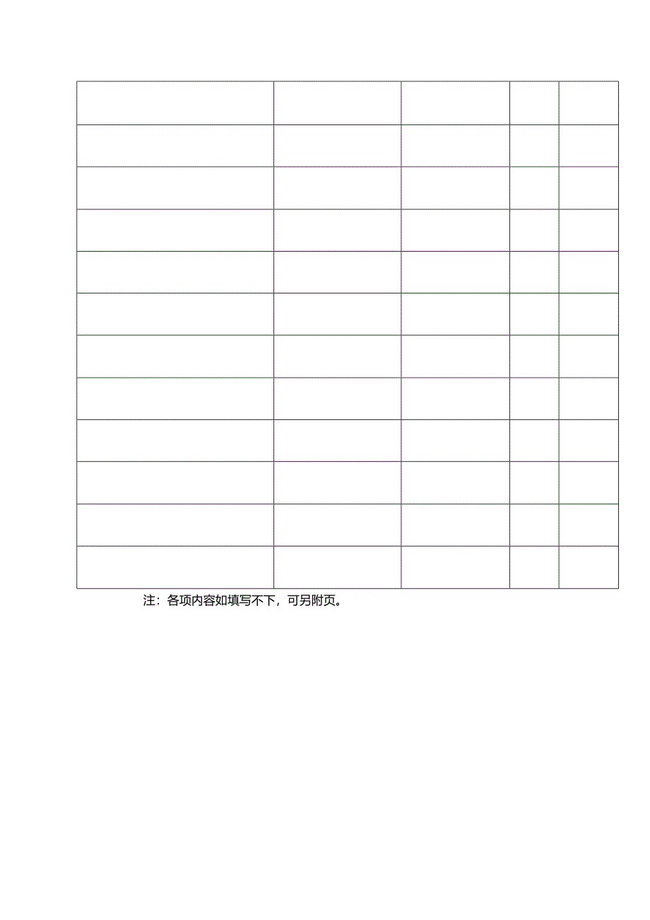 2025年应聘人员登记表.docx_第2页