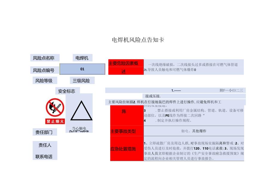 30种作业及危险源辨识风险点告知卡2024.docx_第1页