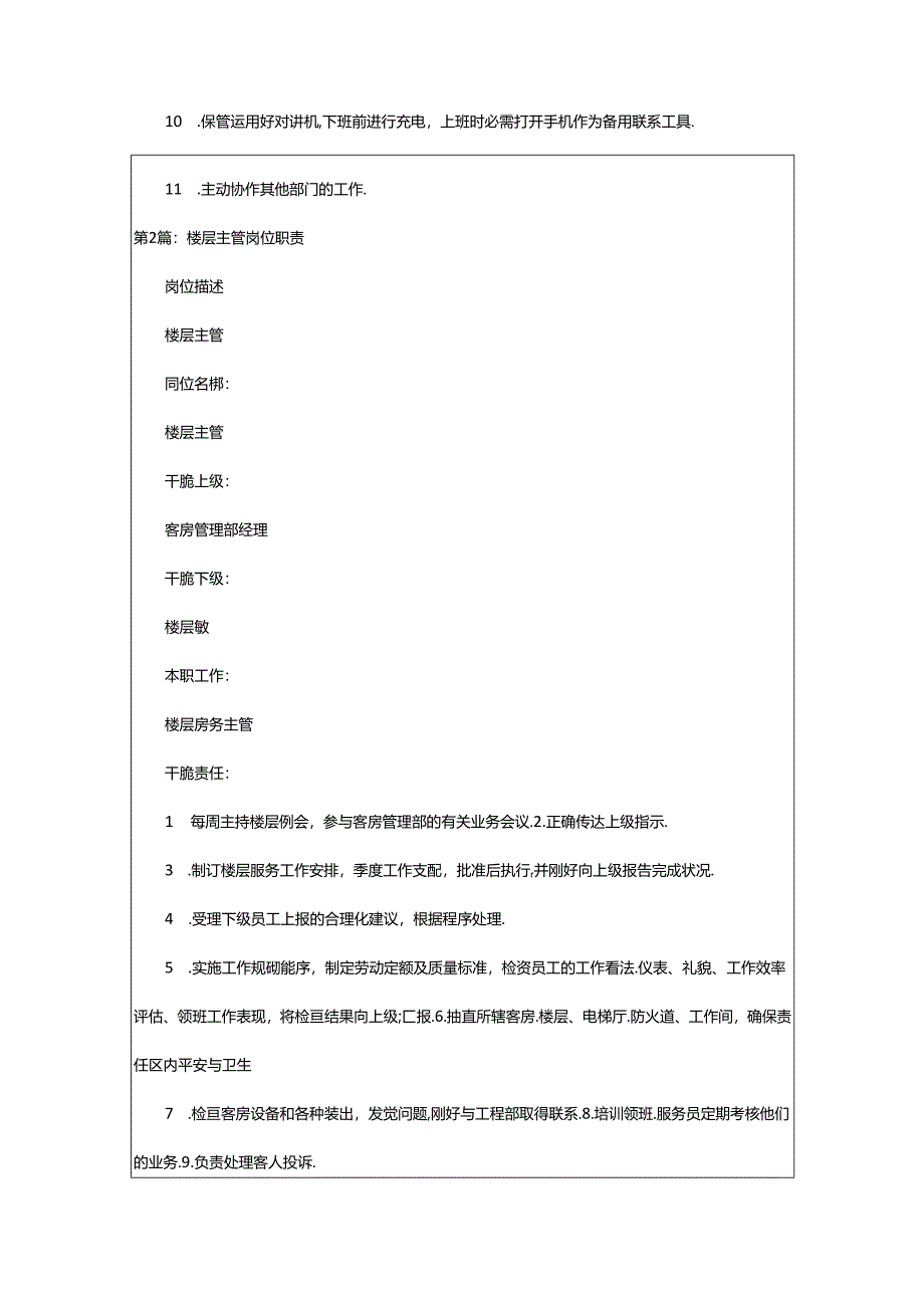 2024年楼层主管岗位职责以及任职要求（共8篇）.docx_第2页