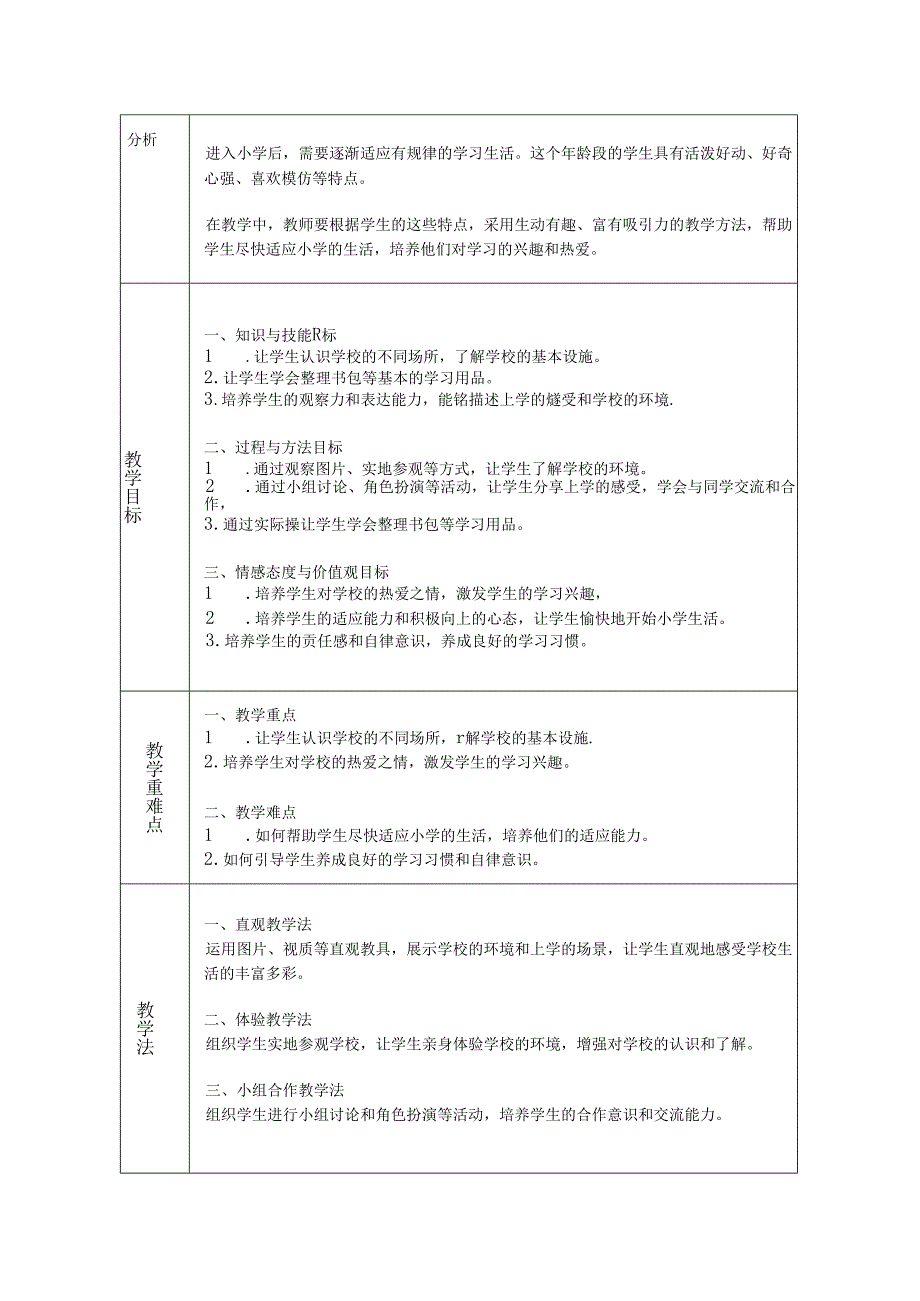 2024-2025学年统编版（2024）道德与法治小学一年级上册教学设计（附教材目录）.docx_第2页