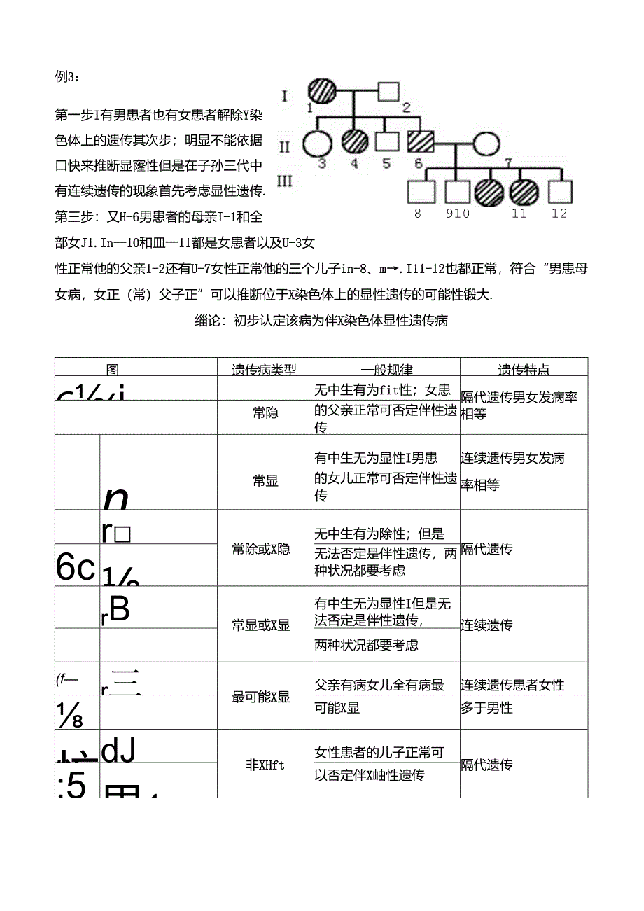 伴性遗传解题方法例题及练习.docx_第2页