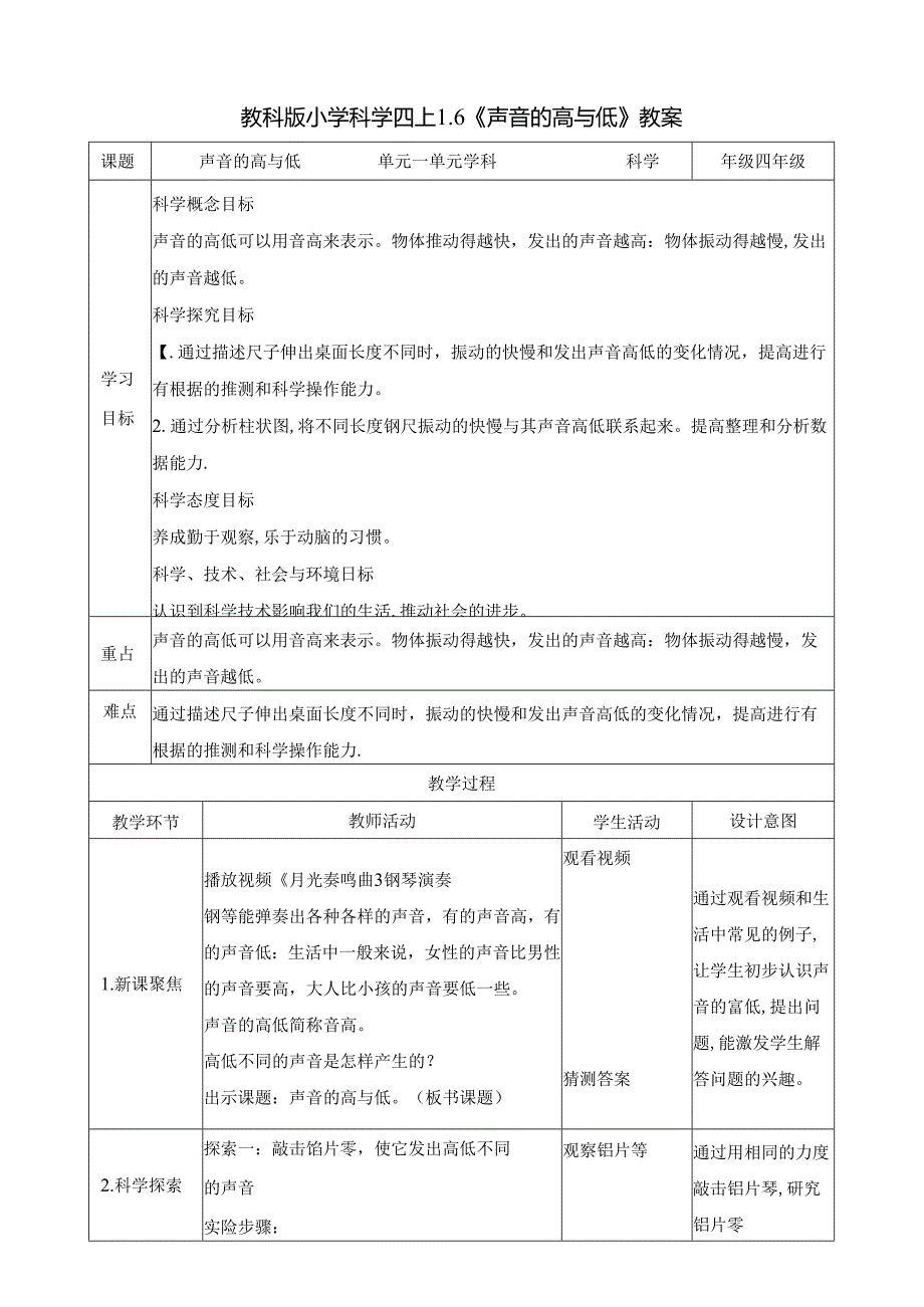 1.6 声音的高与低 教案 教科版科学四年级上册.docx_第1页