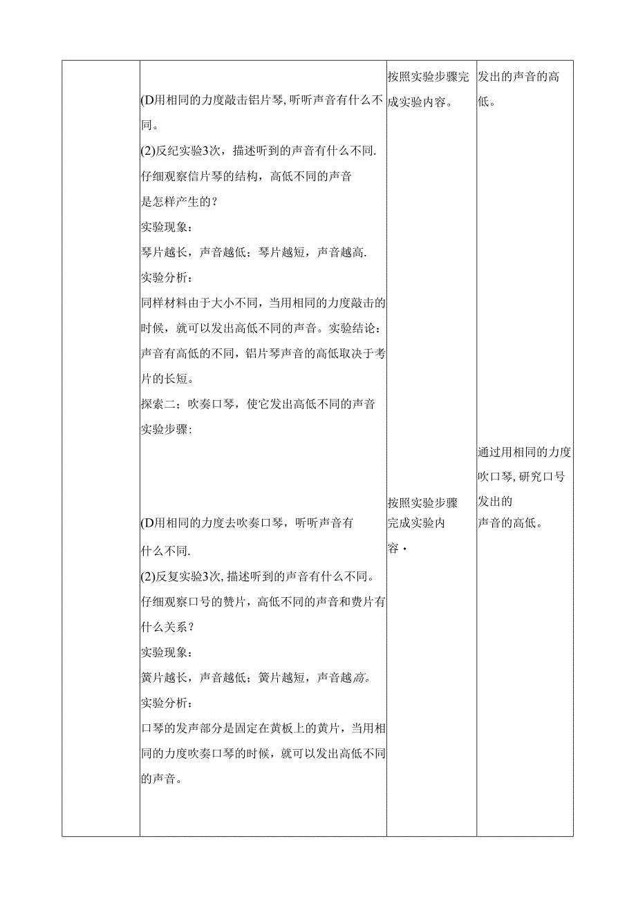 1.6 声音的高与低 教案 教科版科学四年级上册.docx_第2页