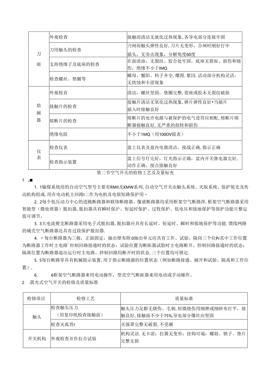 300MW输煤检修规程(电气部分).docx_第3页