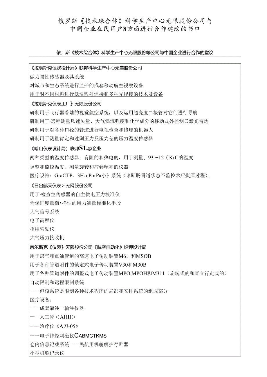 俄罗斯技术综合体科学生产中心无限股份公司与.docx_第1页