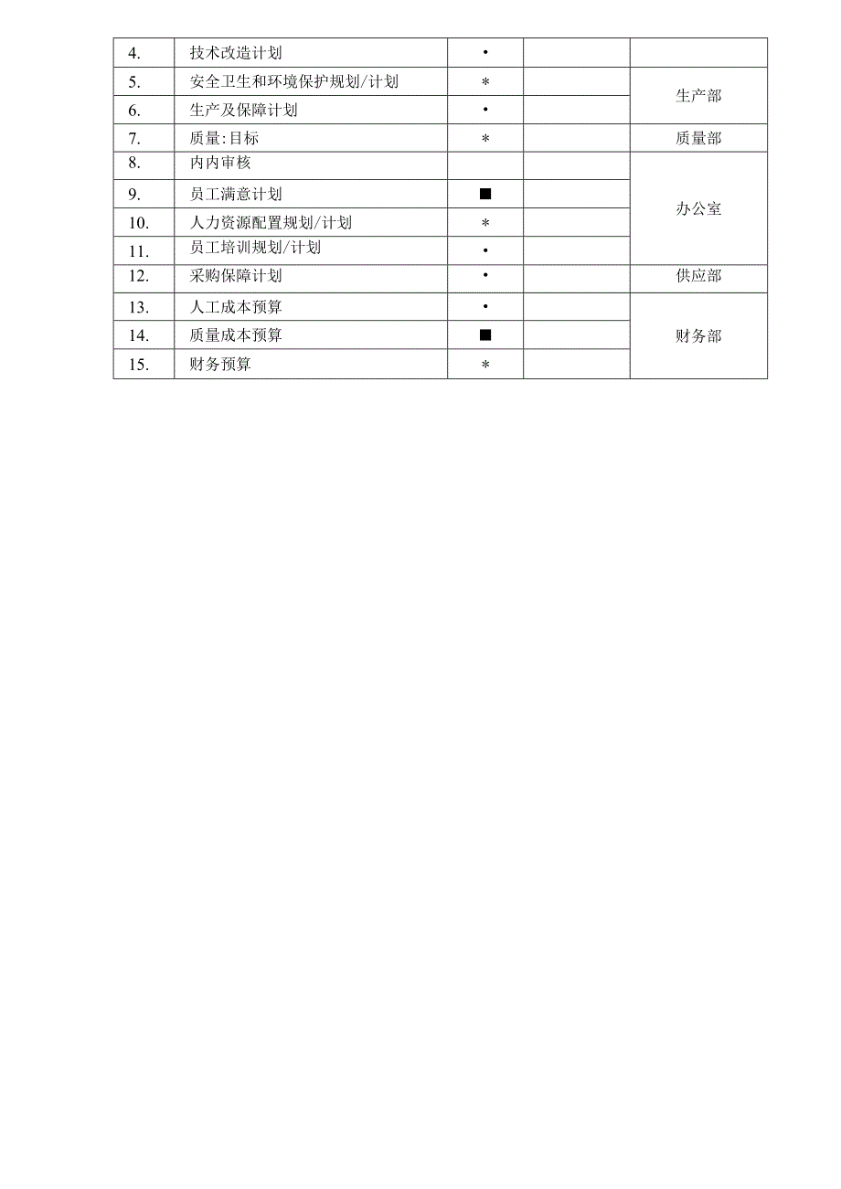 03经营计划1.docx_第3页