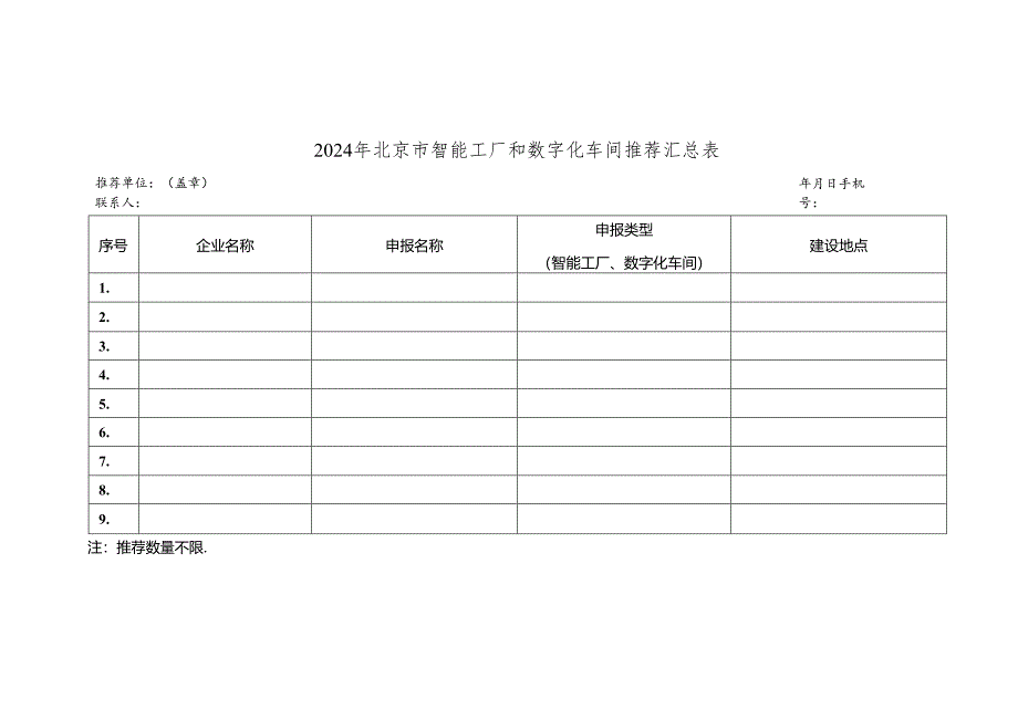 2024年北京市智能工厂和数字化车间推荐汇总表.docx_第1页