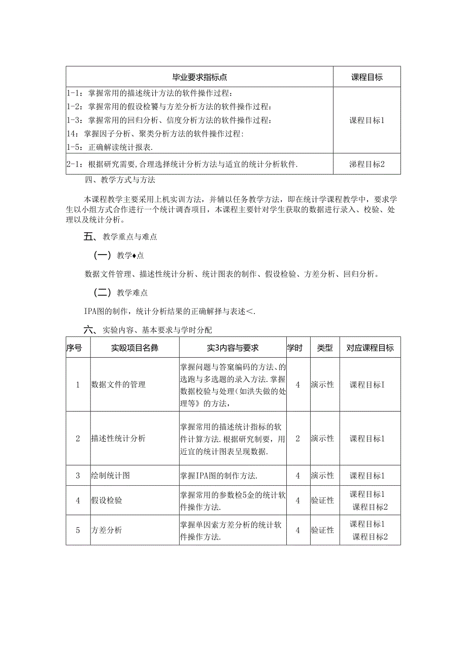 0423S07032-《统计学》实验-2023版人才培养方案课程教学大纲.docx_第2页