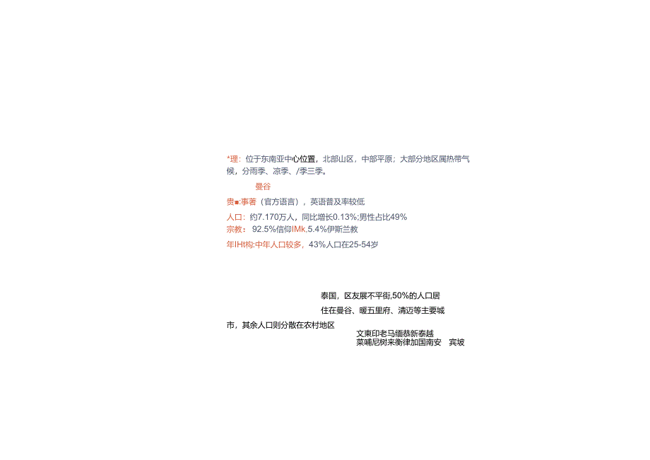 2024泰国电商市场概览-23正式版.docx_第3页