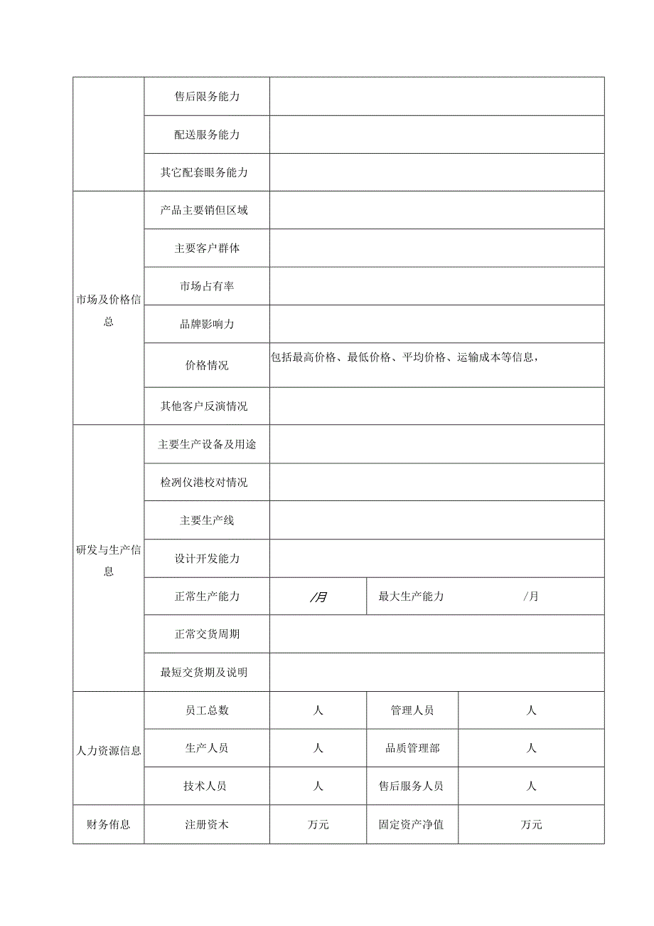 供应商调查表.docx_第3页