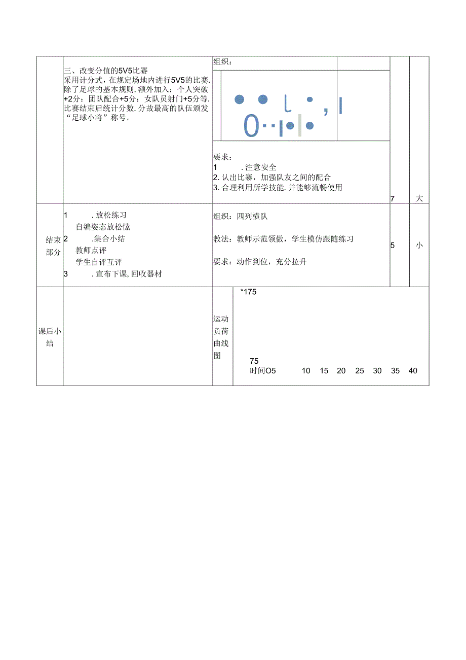 人教四年级体育与健康第17课考核课 大单元课时教案.docx_第3页